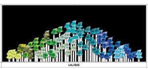 Base Aquarium Noir avec cloche transparente pour 100 Poissons Lalique 