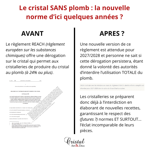 Image synthétisant la potentielle interdiction du plomb dans le cristal.